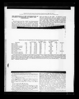 view Table referenced as "Conformations of polypeptides (Blout et al 1961)"