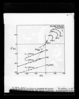 view Graph referenced as "O.R.D. [optical rotary dispersion]of silk fibroin showing break down of Drude equation (Yang and Doty 1966)"