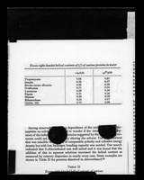 view Copy of a printed table referenced as "Helix contents of globular proteins ORD [optical rotary dispersion] (Doty 1959). Bio-Physics lectures"