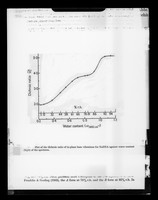 view Graph referenced as "Dichronic ratio for Na DNA [sodium salt DNA] (Bradbury, Price, Wilkinson) J[ournal]. Mol[ecular].Biol[ogy].3. 301, 1961. Fig 4b"