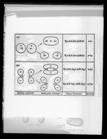 view Copy of a printed diagram referenced as "Attractive and repulsive molecular orbitals and their formation from atomic orbitals"