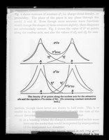 view Copy of a printed graph referenced as "Density at points along the nuclear axis for the attractive and repulsive states of H+2"