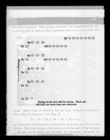 view Copy of a printed diagram referenced as "Energy levels and cells for atoms"