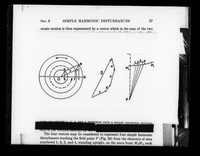 view Copy of a printed diagram referenced as "Addition of e.m. wave vectors"