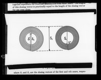 view Copy of a printed diagram referenced as "Circular aperture-Vressel theory"