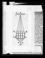 view Copy of a printed diagram referenced as "Abbe theory of microscopes"