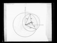 view Diagram referenced as "Determination of phase in isomorphous replacement method"