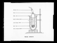 view Diagram referenced as "Freezing apparatus"