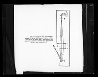 view Copy of a printed diagram of a schematic of an optical diffractometer referenced as "Lipson apparatus"