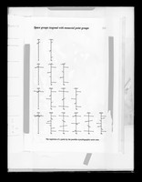 view Copy of a printed diagram referenced as "Screw axes"