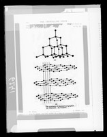 view Copy of a printed diagram referenced as "Graphite and diamond structures"