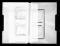 view Graph referenced as "C.M.E.C. nucleic acid"