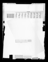 view Table referenced as "Complete alkaline error coeff.[icient]"