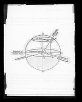 view Diagram referenced as 'diffraction Ewald sphere I'