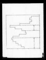 view Graphs relating to the RNA research referenced as 'Dr Spencer'