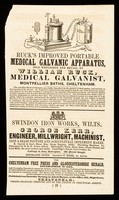 view Ruck's improved portable medical galvanic apparatus : sold wholesale and retail / by William Ruck.