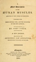 view A short description of the human muscles, arranged as they appear on dissection : together with their several uses, and the synonoma of the best authors / by John Innes.