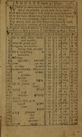 view An astronomical diary, or Almanack, for the year of Christian aera, 1782 : calculated for the meridian of Boston, in America, latitude 42 degrees, 25 minutes north / by Nathanael Low.