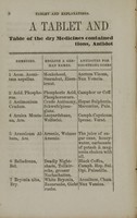 view The family guide to health and husbandry : containing essays on homoeopathic and other medical preparations for the cure of diseases of men, horses, cattle and sheep, and imparting useful information to the dairyman and wool grower / compiled by John Niesz.