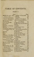 view The town and country friend and physician, or, An affectionate address on the preservation of health, and the removal of disease on its first appearance : supposed to be delivered by a country physician to the circle of his friends and patients on his retiring from business : with cursory observations on the treatment of children, &c.  Intended for the promotion of domestic happiness : in two parts.