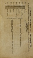 view An inquiry into the effects of ardent spirits upon the human body and mind : with an account of the means of preventing, and of the remedies for curing them / by Benjamin Rush, M. D. professor of medicine in the University of Pennsylvania.