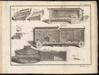 view Poultry egg incubators.