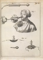 view Engraving of an apparatus to facilitate breathing.