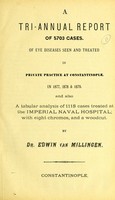 view A case report of 5703 cases of eye diseases seen and treated in private practice in Constantinople in 1877, 1878 & 1879 : and also a tabular analysis of 1118 cases treated at the Imperial Naval Hospital with eight chromos, and a woodcut / by Edwin van Millingen.