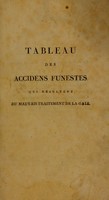 view Tableau des accidens funestes qui résultent du mauvais traitement de la gale / [Pierre Favareille-Placial].