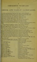 view A comparative vocabulary of the Greek and Gaelic languages / by T. Stratton.