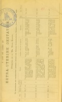 view A list of cases of extra-uterine gestation, operated on by Mr. Mayo Robson, to illustrate his valedictory address before the British Gynaecological Society, January 13th, 1898.