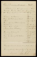 view Statement of expenditure and average weekly cost per head, Year ended 31 March 1876.