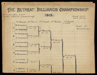 view Retreat Billiards Competition cards