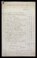 view General Accounts, Memoranda of Payments and Summaries of Costs of the building of the Gentlemen's Lodge