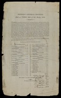 view Printed Appeal for subscriptions to pay for premises purchased for accommodation of an additional number of patients, with lists of subscribers and sums