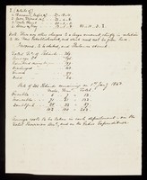 view Richard Poole, Montrose to Samuel Tuke, York