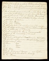 view Papers relating to William Lamb