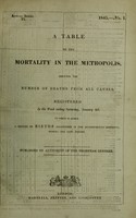 view A table of mortality for the metropolis, shewing the number of deaths from all causes registered in the Week ending Saturday, the 11th January, 1840-1849. Annual series 1-10.