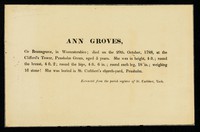 view Ann Groves : of Bromsgrove, in Worcestershire.