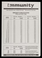 view Immunity publications : price list (July 1989) ... order form / Immunity.