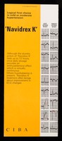 view Logical first choice in mild or moderate hypertension : 'Navidrex K'.