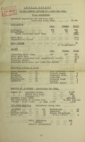 view [Report 1941] / Medical Officer of Health, Aldershot Borough.