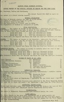 view [Report 1946] / Medical Officer of Health, Alnwick U.D.C.