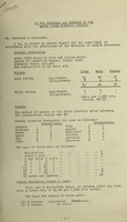 view [Report 1947] / Medical Officer of Health, Amble U.D.C.