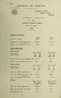 view [Report 1946] / Medical Officer of Health, Andover Borough.