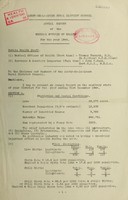 view [Report 1944] / Medical Officer of Health, Ashby-de-la-Zouch R.D.C.