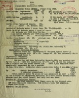 view [Report 1941] / Medical Officer of Health, Abergavenny Borough.