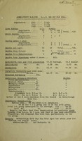 view [Report 1944] / Medical Officer of Health, Abergavenny Borough.