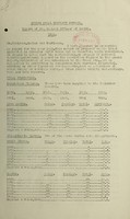 view [Report 1944] / Medical Officer of Health, Builth R.D.C.