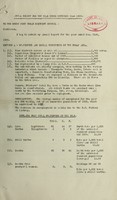 view [Report 1939] / Medical Officer of Health, Burry Port U.D.C.